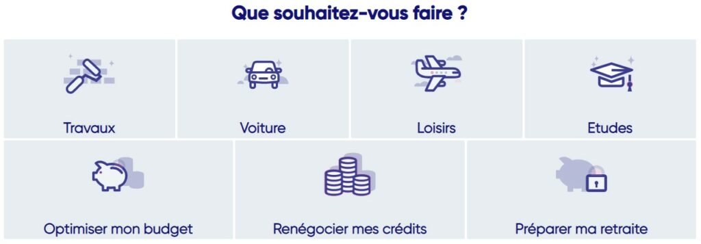 Financement crédit à la consommation